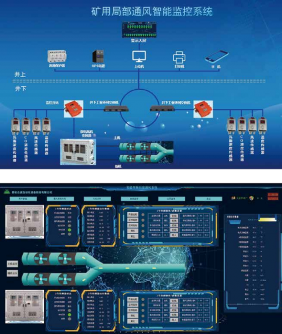 云浮礦用局部通風(fēng)智能監(jiān)控系統(tǒng)